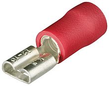 KN-9799001 Гильзы флажковые, изолированные, красные, 2.8 x 0.5 мм, 0.5-1.0 мм², 100 шт KNIPEX