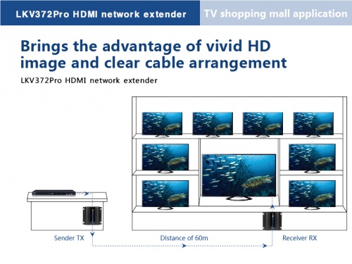 Lenkeng LKV372Pro - Удлинитель HDMI, FullHD, CAT6, до 50 метров, проходной HDMI фото 8