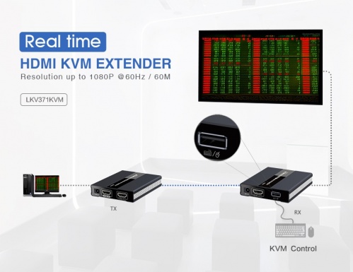 Lenkeng LKV371KVM - Удлинитель KVM HDMI по CAT5/5e/6 до 60 м фото 6