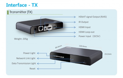 Lenkeng LKV383PRO - Удлинитель HDMI по IP, FullHD, CAT6, до 120 метров, проходной HDMI (HDMI over IP), версия V4.0 фото 10