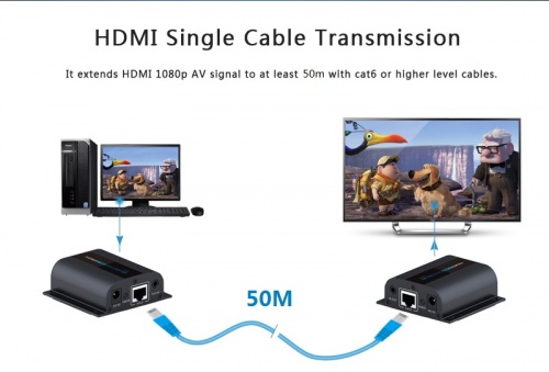Lenkeng LKV372Pro - Удлинитель HDMI, FullHD, CAT6, до 50 метров, проходной HDMI фото 7