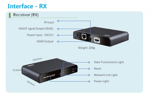 Lenkeng LKV383PRO - Удлинитель HDMI по IP, FullHD, CAT6, до 120 метров, проходной HDMI (HDMI over IP), версия V4.0 фото 11