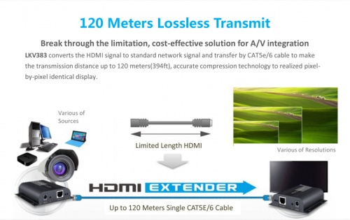 Lenkeng LKV383 - Удлинитель HDMI поверх IP до 120 м с ИК (HDMI over IP), версия V4.0 фото 4